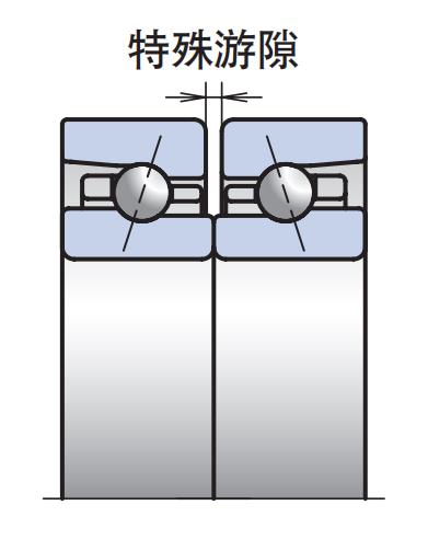 特殊軸向游隙，游隙中間值 20μm